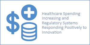 Healthcare Spending Increasing and Regulatory Systems Responding Positively to Innovation