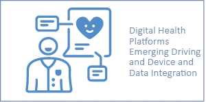 Digital Health Platorms Emerging Driving and Device and Data Integration